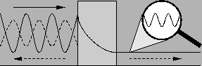 tunnel-grafik