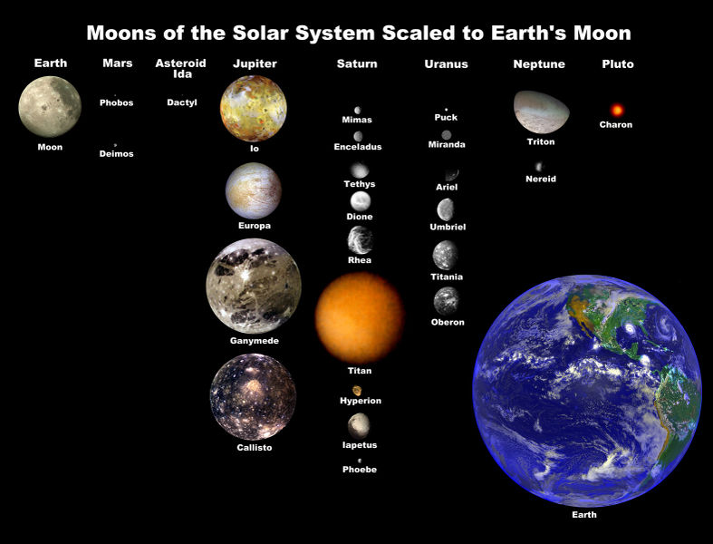 neunplaneten